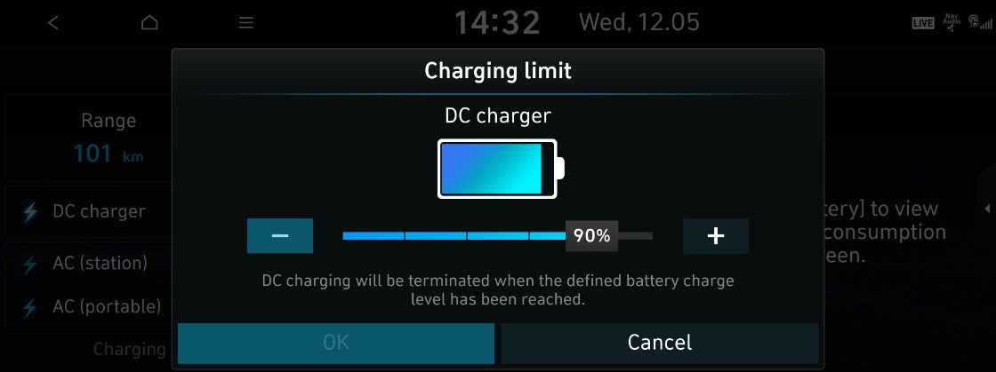 Електроавтомобілі Hyundai - фото 14