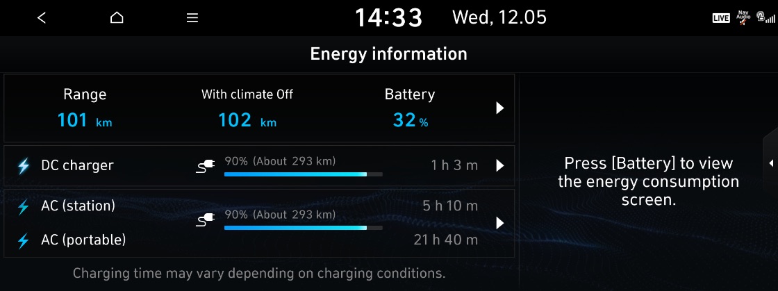 Електроавтомобілі Hyundai - фото 18