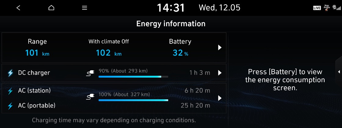 Електроавтомобілі Hyundai - фото 15