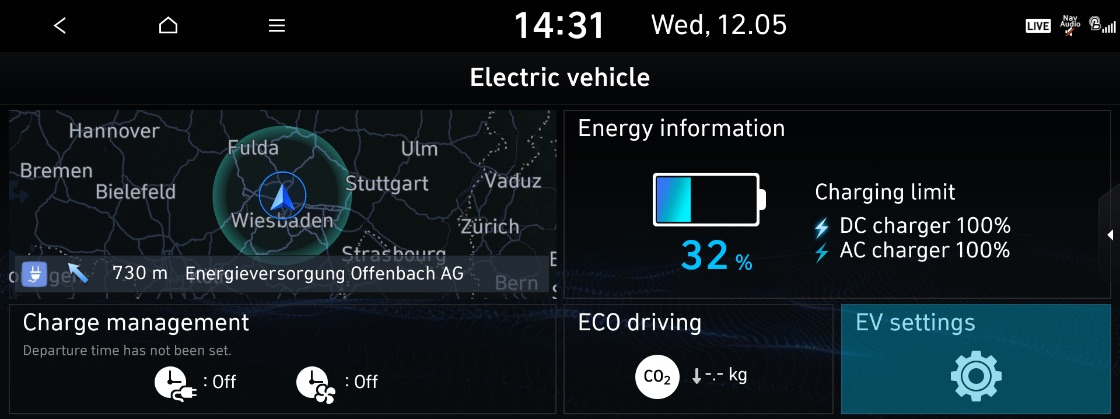 Електроавтомобілі Hyundai - фото 12