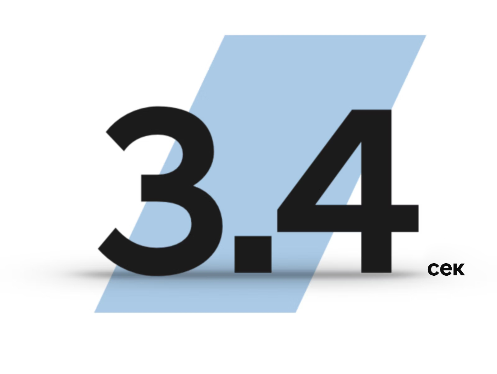 Продуктивність IONIQ 5 N | Хюндай Мотор Україна - фото 29