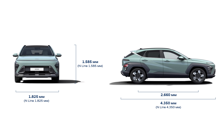 Продуктивність Hyundai KONA Hybrid | Хюндай Мотор Україна - фото 16