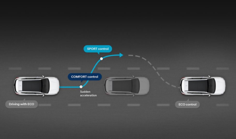 | Хюндай Мотор Україна - фото 37